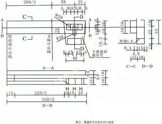 公路桥梁钢箱梁顶推施工技术探讨  第2张