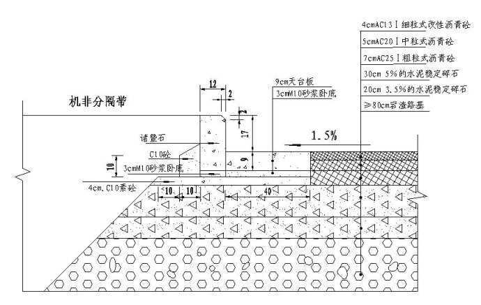 公路沥青混凝土施工
