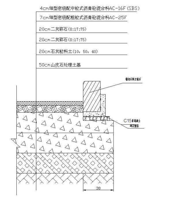 公路沥青混凝土施工  第2张