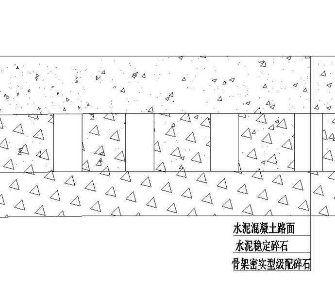 公路水泥混凝土路面施工  第2张